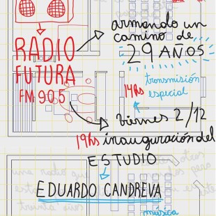Radio Futura celebra su 29 aniversario