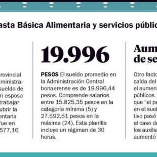 «La mayoría de los trabajadores estatales son pobres»
