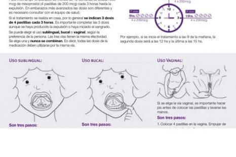 Primer folleto oficial sobre Aborto con Misoprostol: “Para nosotros es un logro contar con un material de accesibilidad»